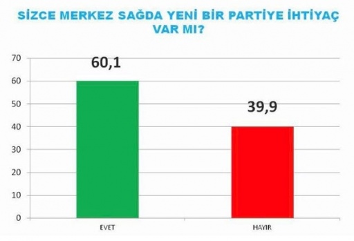 2017 referandum anketi 1