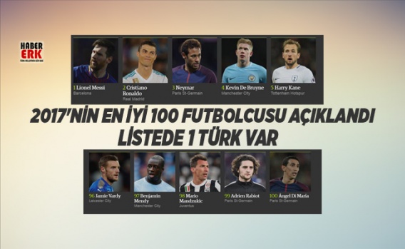 İşte 2017'nin en iyi 100 futbolcusu 1