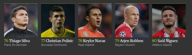 İşte 2017'nin en iyi 100 futbolcusu 17