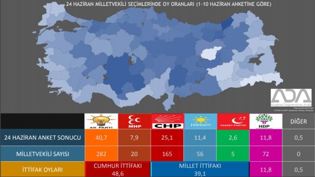 Türkiye Geneli 24 Haziran Seçim Anketi 12