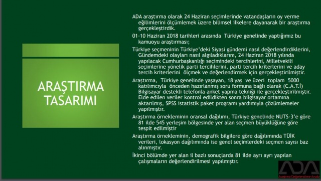 Türkiye Geneli 24 Haziran Seçim Anketi 2