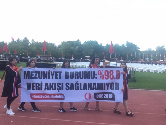 ODTÜ mezuniyet töreni pankartları 2019 8