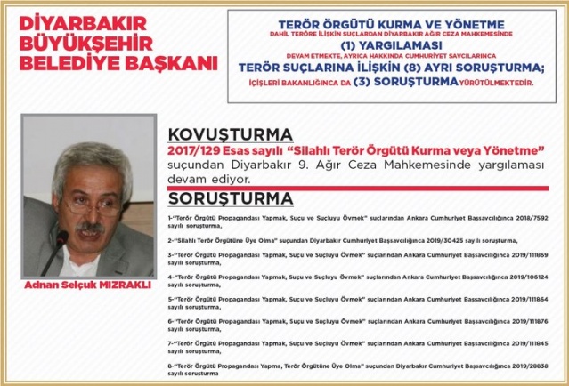 HDP’li 3 belediye başkanı neden görevden alındı? 3