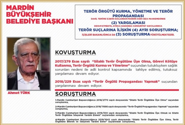HDP’li 3 belediye başkanı neden görevden alındı? 7