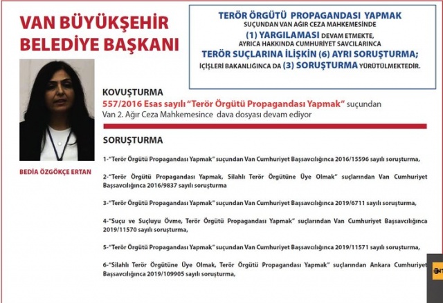 HDP’li 3 belediye başkanı neden görevden alındı? 11