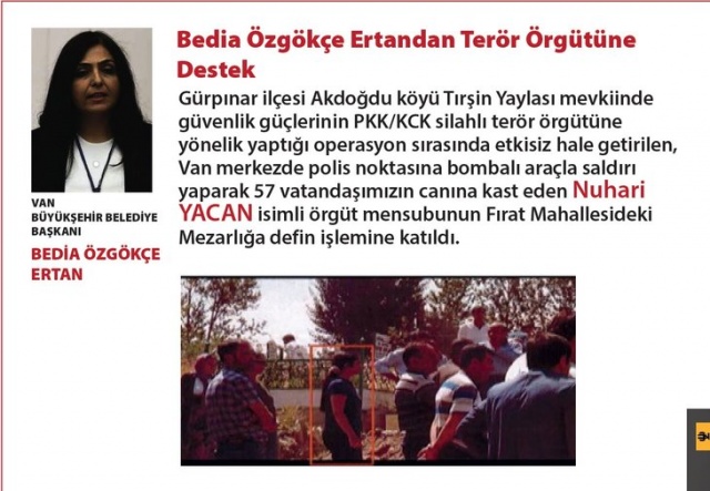 HDP’li 3 belediye başkanı neden görevden alındı? 27