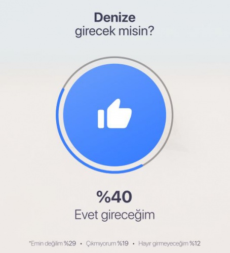 Koronavirüs Gölgesinde Tatil Alışkanları 8