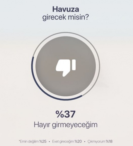 Koronavirüs Gölgesinde Tatil Alışkanları 9