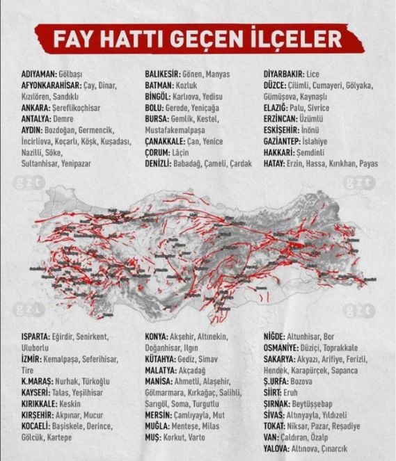 Altından fay hattı geçen il ve ilçeler açıklandı 2