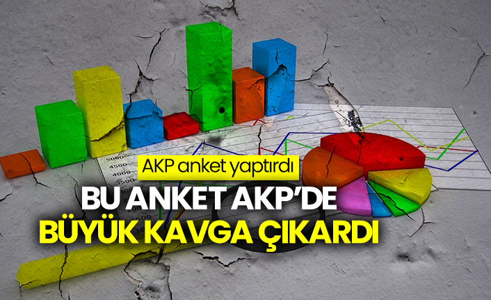 Erken seçim anketinden çıkan sonuç AKP'yi şok etti!