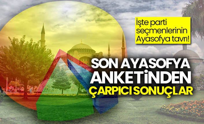Son Ayasofya anketinden çarpıcı sonuçlar