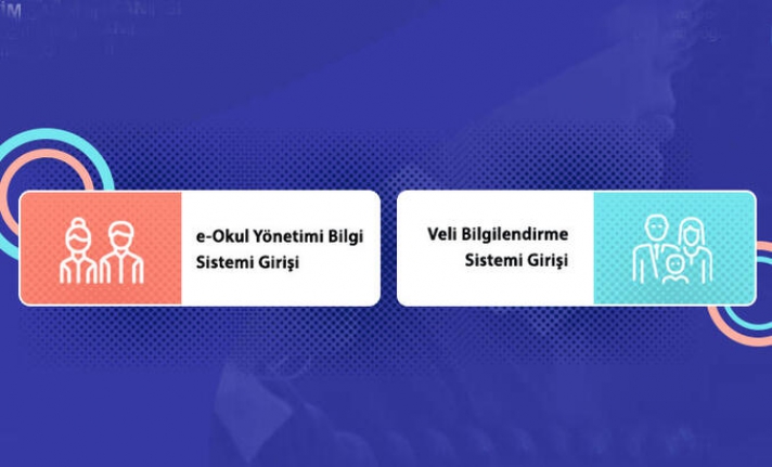 e Okul giriş erkanı | E-OKUL öğrenci girişi sonuç sorgulama