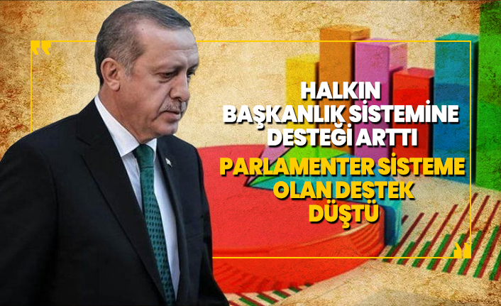 Halkın başkanlık sistemine desteği arttı, parlamenter sisteme olan destek düştü