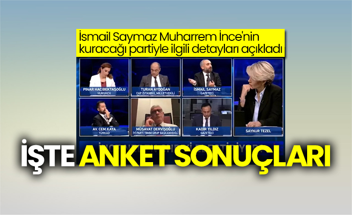 İsmail Saymaz Muharrem İnce'nin kuracağı partiyle ilgili detayları açıkladı: İşte anket sonuçları