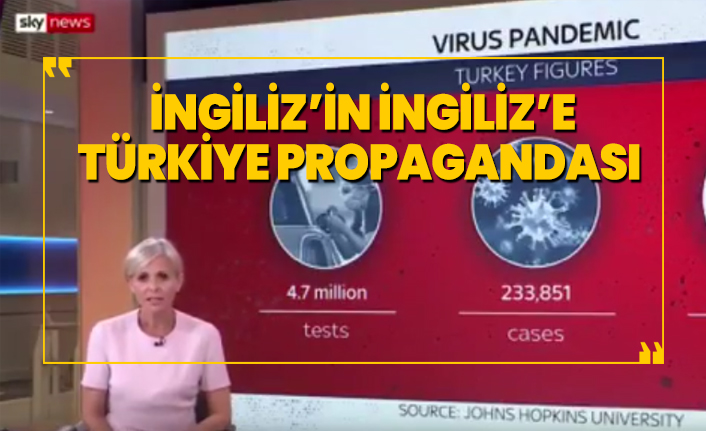 İngiliz’in İngiliz’e  Türkiye propagandası