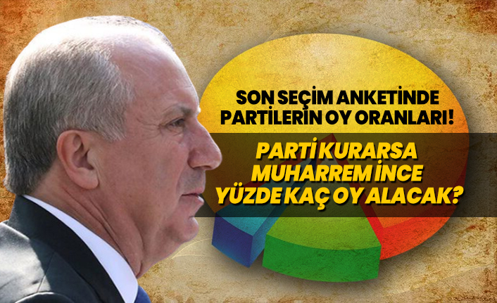 Son seçim anketinde partilerin oy oranları! Parti kurarsa Muharrem İnce yüzde kaç oy alacak?