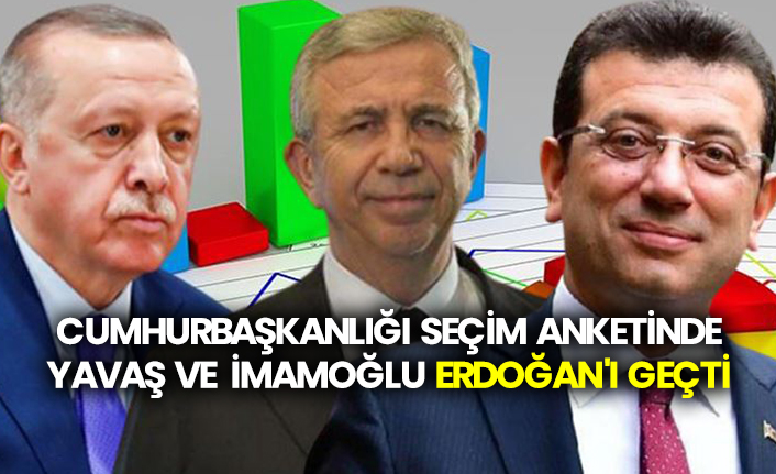Cumhurbaşkanlığı seçim anketinde Mansur Yavaş ve Ekrem İmamoğlu Erdoğan'ı geçti