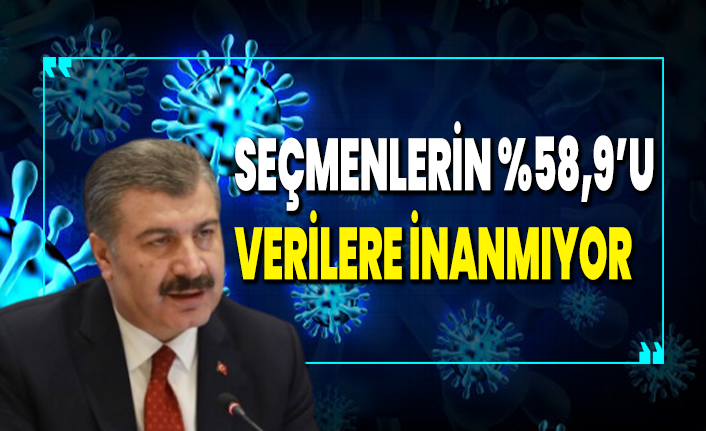 Seçmenlerin yüzde 58,9'u verilere inanmıyor!