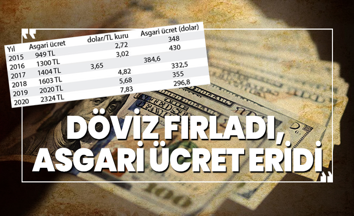 Döviz fırladı
