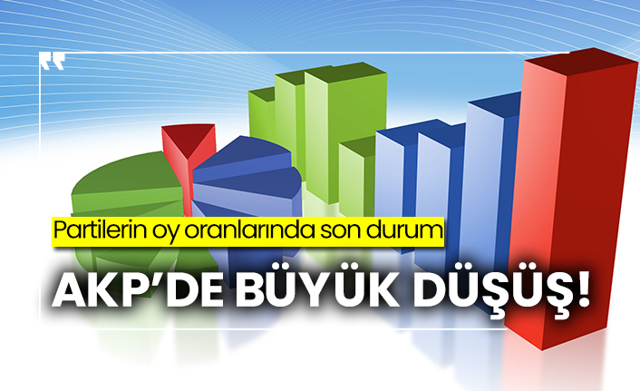 İşte son anket sonuçları: CHP, İYİ Parti, AKP, MHP, DEVA Partisi, Gelecek Partisi'nde son durum