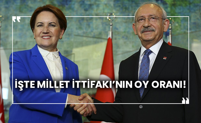 İşte Millet İttifakı’nın oy oranı!