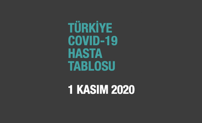 Güncel veriler açıklandı! Rakamlar düşmek bilmiyor