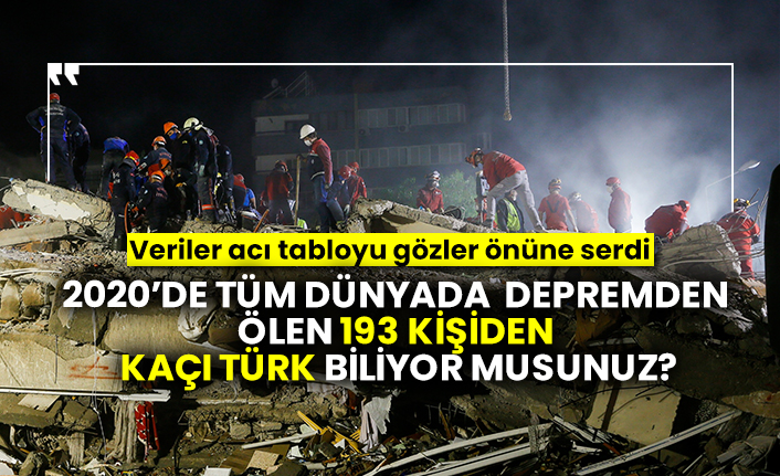 2020’de tüm dünyada depremden ölen 193 kişiden kaçı Türk biliyor musunuz? Veriler acı tabloyu gözler önüne serdi