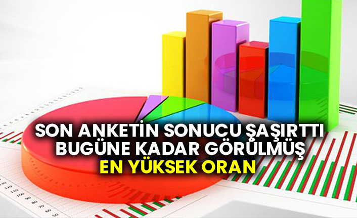 Son anketin sonucu şaşırttı: Bugüne kadar görülmüş en yüksek oran