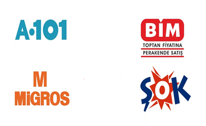 BİM,ŞOK, MİGROS, A101 saat kaçta açılacak?
