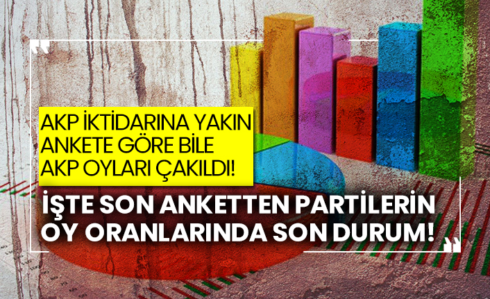 AKP iktidarına yakın ankete göre bile AKP oyları çakıldı! İşte son anketten partilerin oy oranlarında son durum!
