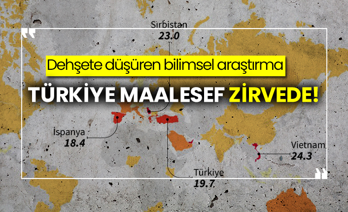 Dehşete düşüren bilimsel araştırma: Türkiye maalesef zirvede!