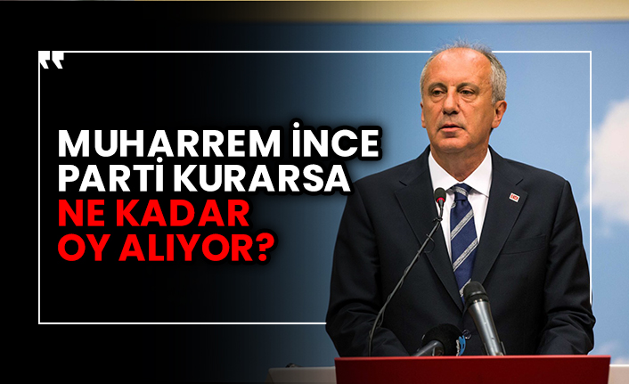 Muharrem İnce parti kurarsa ne kadar oy alıyor? İşte anket sonuçları