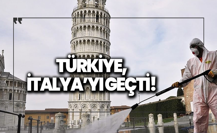 Türkiye vaka sayısında İtalya'yı geçti
