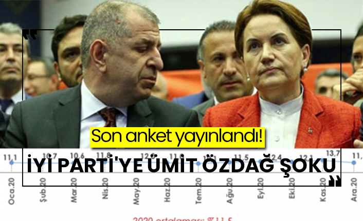 İYİ Parti'ye Ümit Özdağ şoku