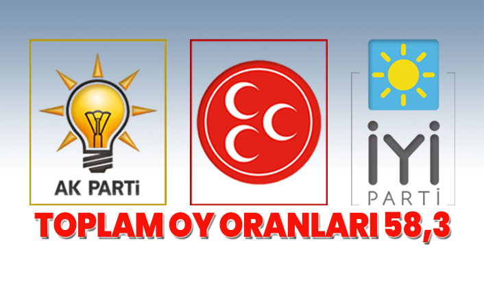 Toplam oy oranları 58,3, daha neyi bekliyorlar