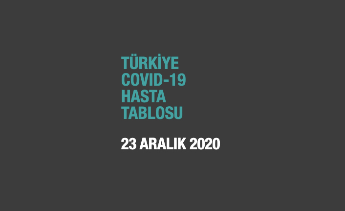 Vaka sayısında sevindirici düşüş!