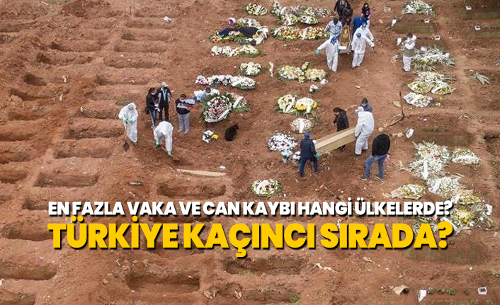 En fazla vaka ve can kaybı hangi ülkelerde? Türkiye kaçıncı sırada?