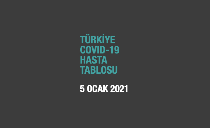 Güncel veriler açıklandı