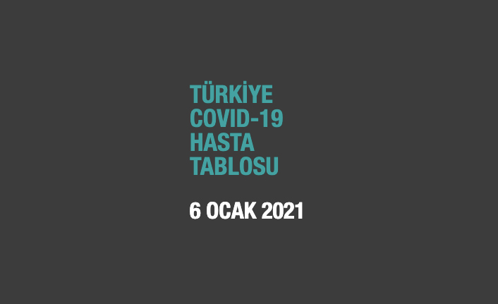 Güncel veriler açıklandı