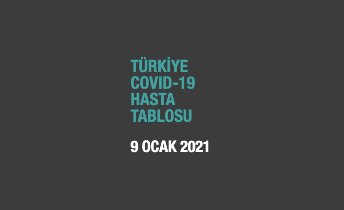 Güncel veriler açıklandı