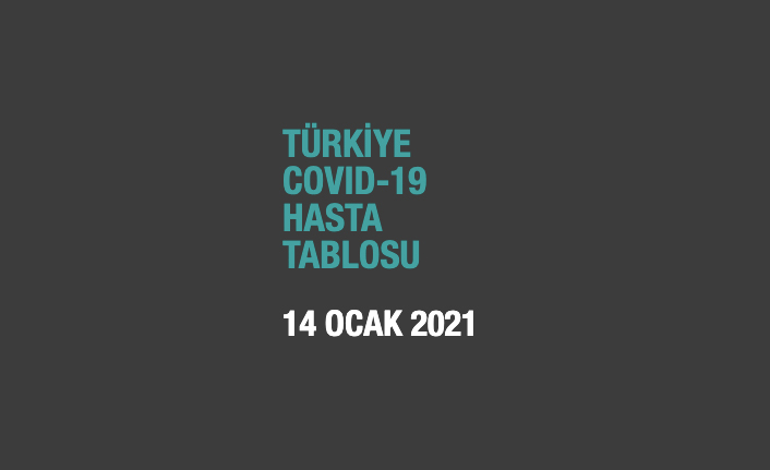 Güncel veriler açıklandı