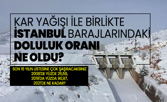 Kar yağışı ile birlikte İstanbul barajlarındaki doluluk oranı ne oldu?