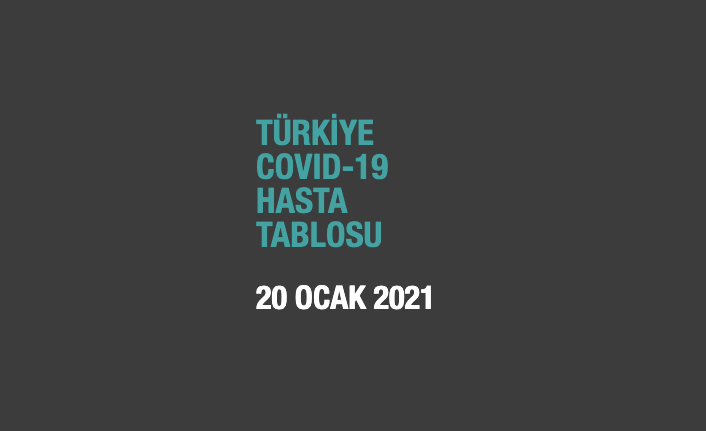 Son 24 saatte 159 kişi hayatını kaybetti