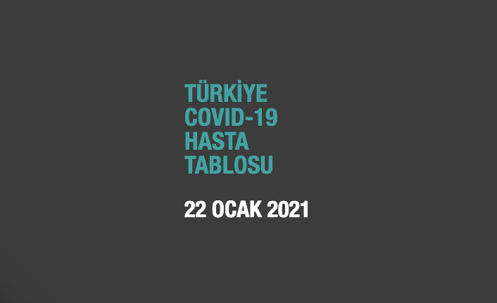 Güncel veriler açıklandı