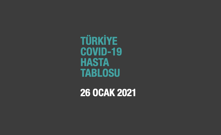 Güncel veriler açıklandı
