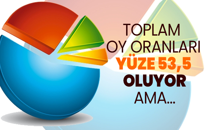Toplam oy oranları yüze 53,5 oluyor ama...