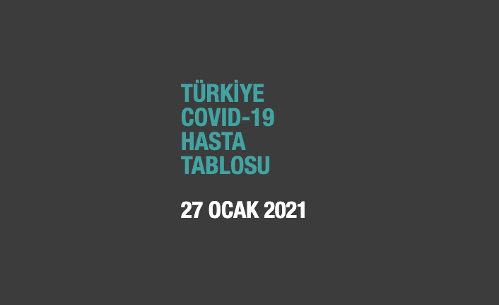 Güncel veriler açıklandı
