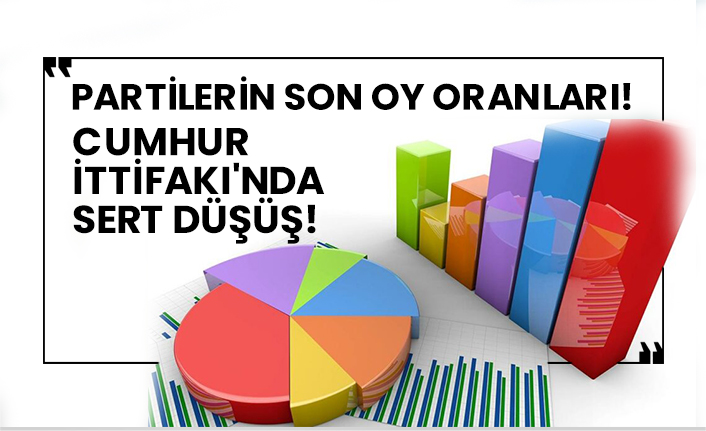Partilerin son oy oranları!  Cumhur İttifakı'nda sert düşüş!