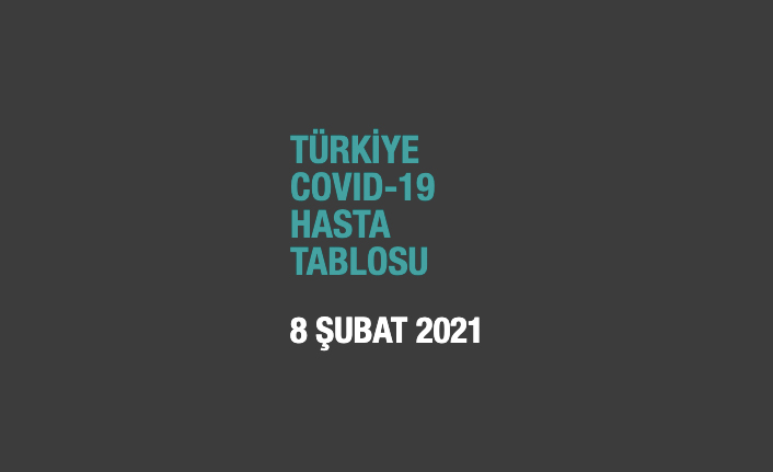 Güncel veriler açıklandı