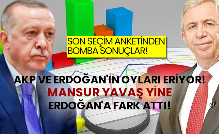 Son seçim anketinden bomba sonuçlar! AKP ve Erdoğan'ın oyları eriyor! Mansur Yavaş yine Erdoğan'a fark attı!
